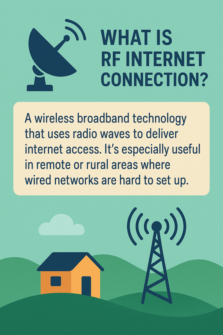 What Is RF Internet Connection And How Does It Work? - Connect Broadband