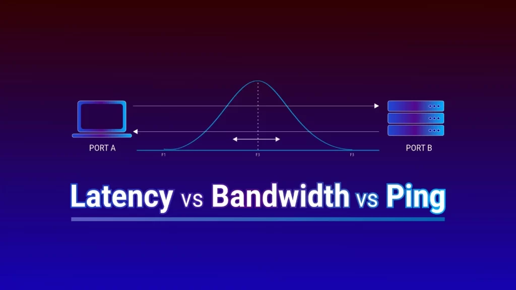 How Latency, Bandwidth, and Ping Affect Your Internet Speed