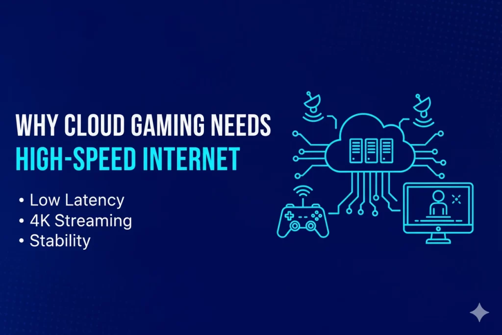 Why Cloud Gaming Needs High-Speed Internet