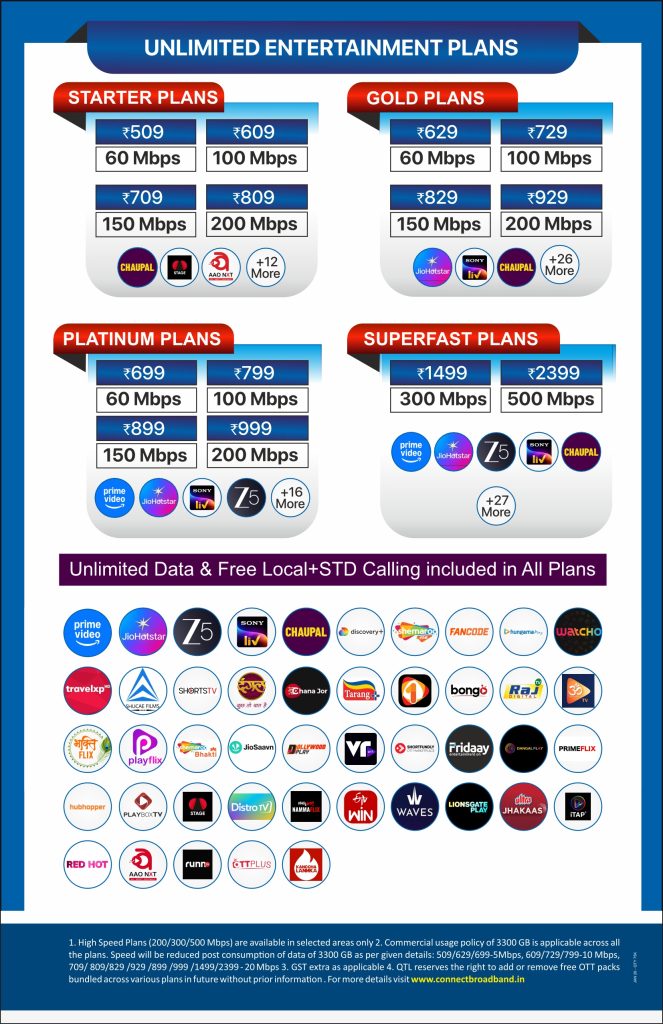 Connect Broadband January Leafllet back side
