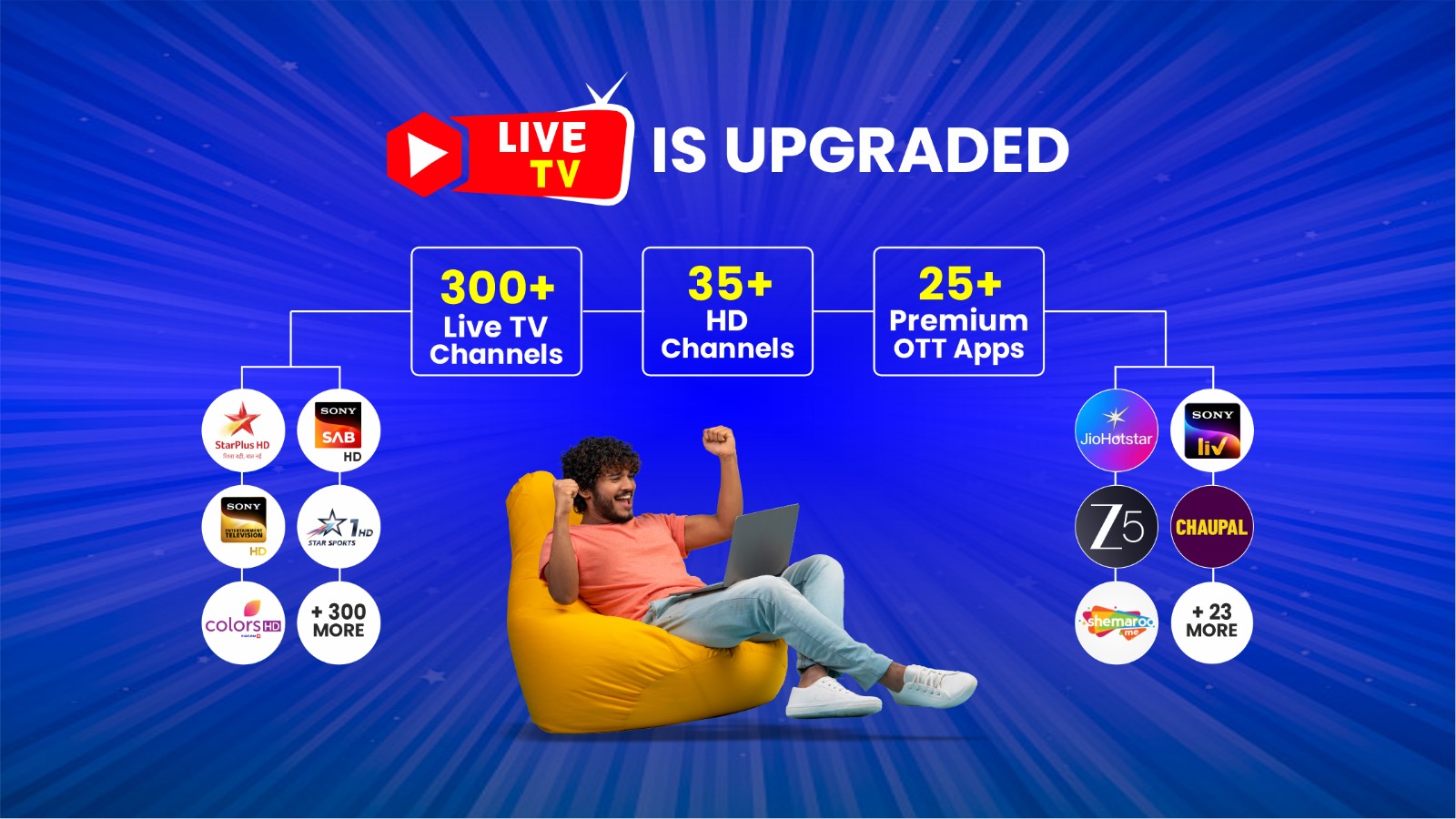 Live tv plans banner