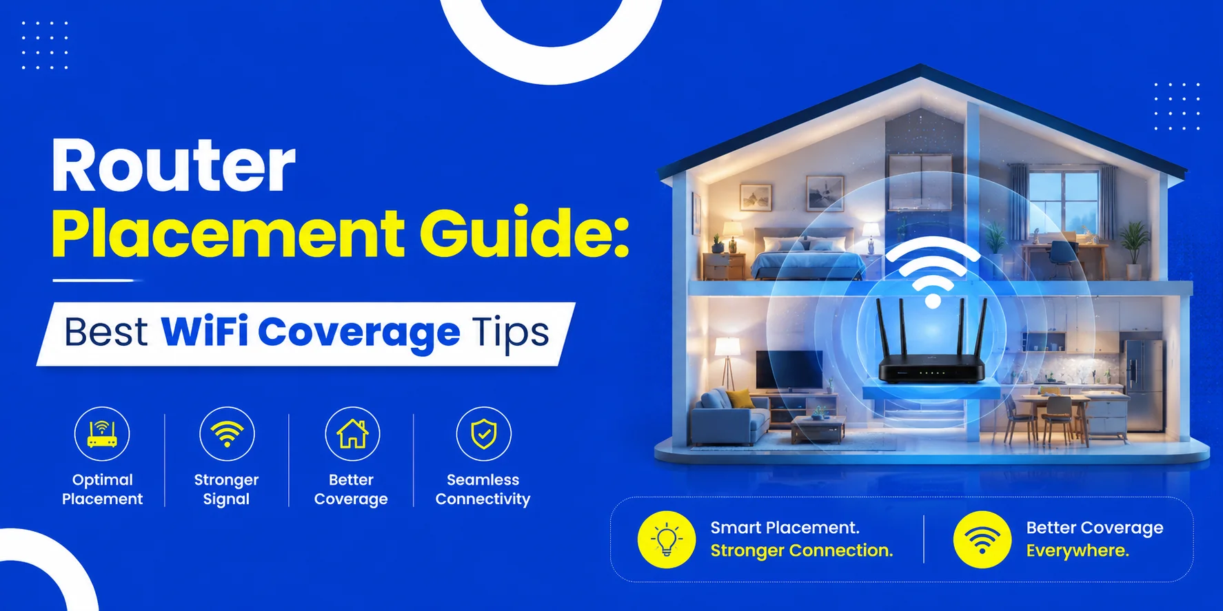 router placement guide