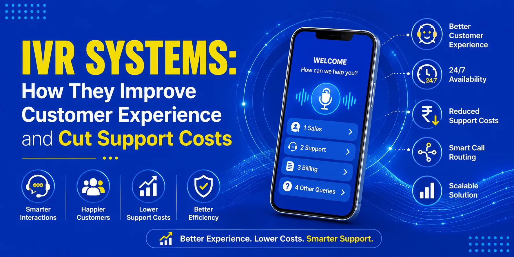 IVR Systems