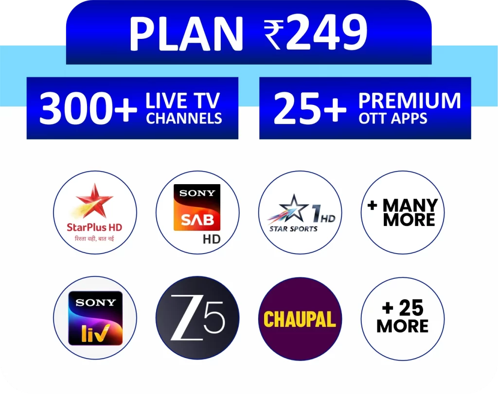 Plan @ 249 - 1