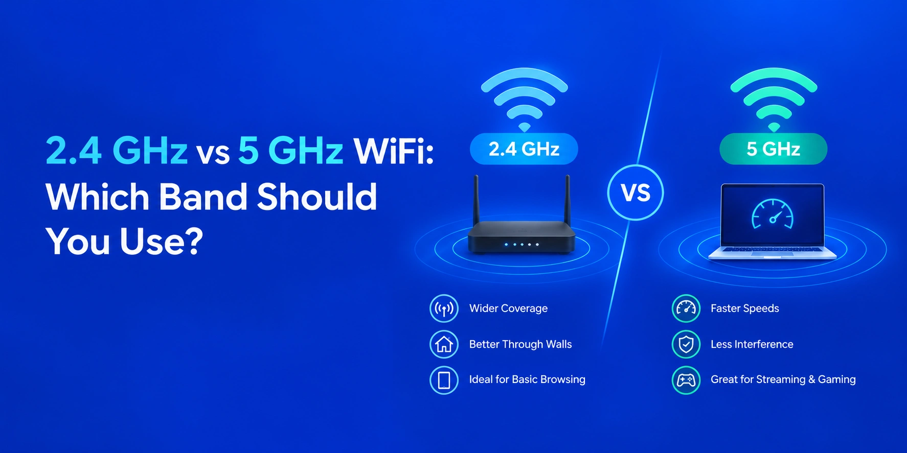 2.4 GHz vs 5 GHz Wi‑Fi Comparison